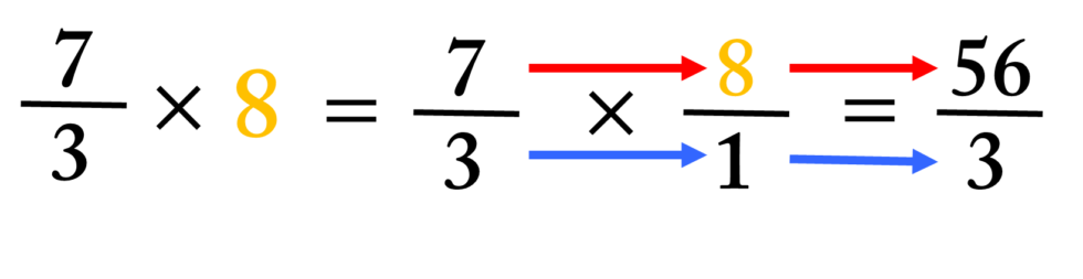 Multiplicaci N De Fracciones Aprende A Multiplicar Todo Tipo De Fracciones Math Logic