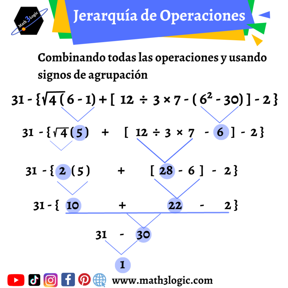 Jerarqu A De Las Operaciones Explora El Orden De Las Operaciones Y De