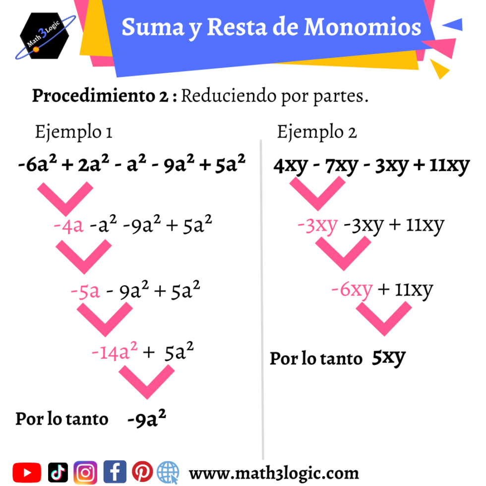 Suma y Resta de Monomios Reducir términos semejantes de forma