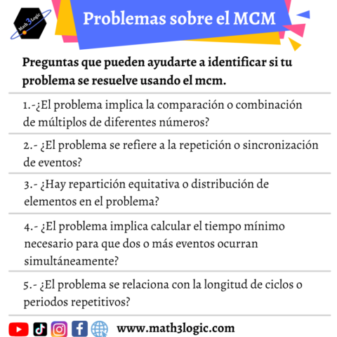 Problemas De M Nimo N M Ltiplo C Mo Saber Cuando Usar El Mcm