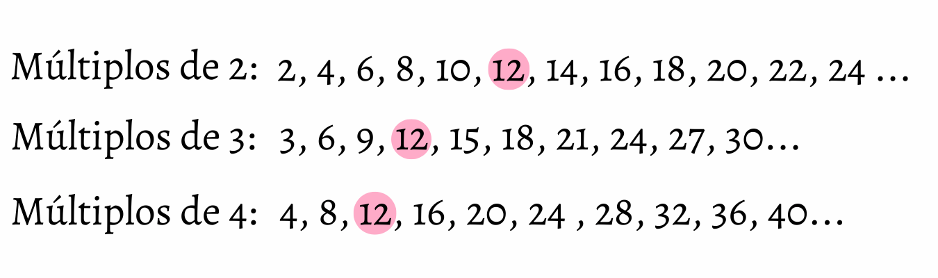ejemplo de mcm tres números