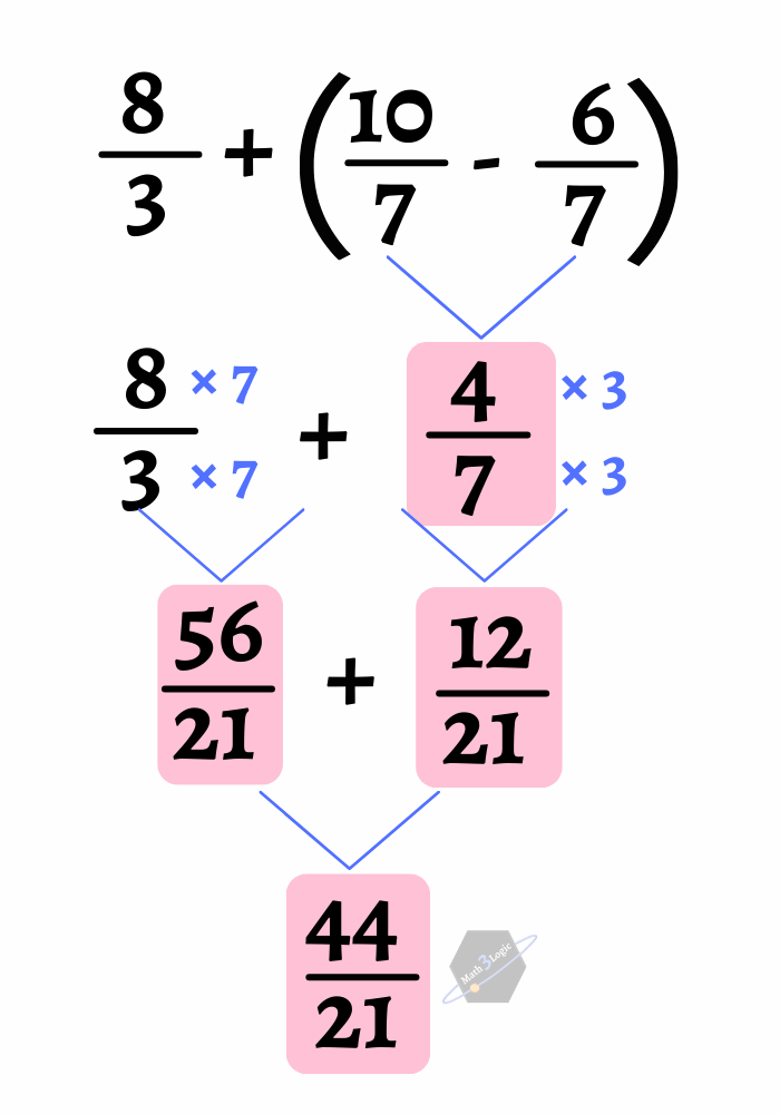 Jerarquía de operaciones combinando paréntesis sumas y restas math3logic