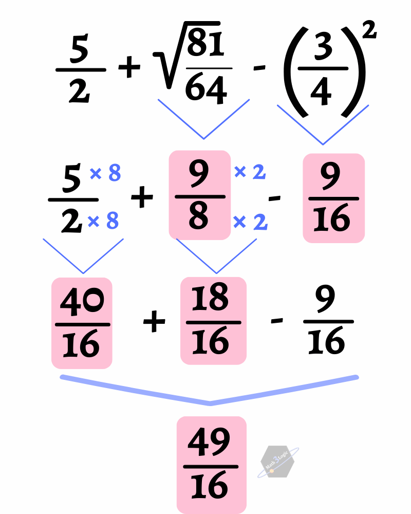 Jerarquía de operaciones combinando potencias y raíces math3logic