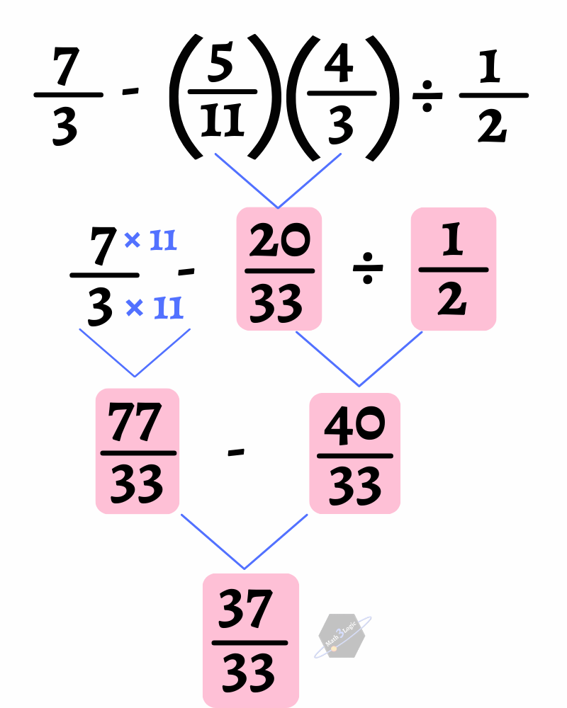 Jerarquía de operaciones multiplicaciones y divisiones math3logic
