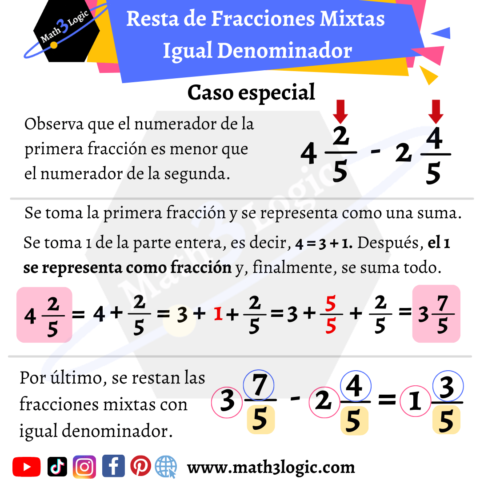 Suma Y Resta De Fracciones Mixtas Math Logic