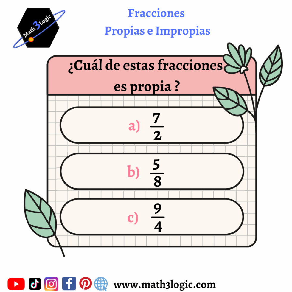 Fracciones Propias E Impropias Math3logic 7354