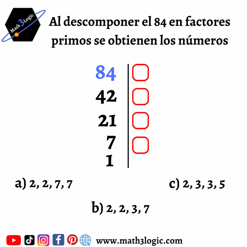 Ejercicios Interactivos Descubre Mediante La Pr Ctica C Mo Se Descompone Un N Mero En Sus