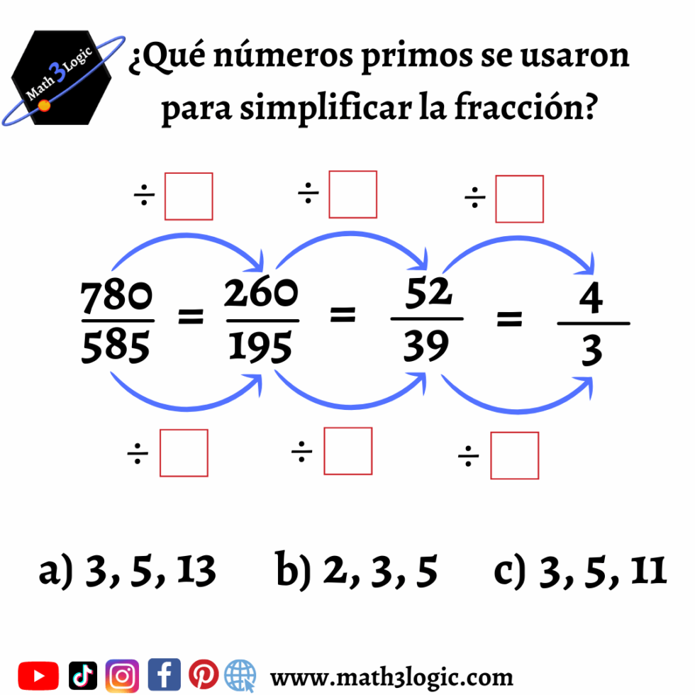 Simplificación De Fracciones Aprende A Reducir Fracciones Paso A Paso Math3logic 5410