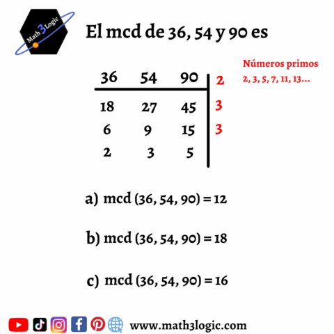 Máximo Común Divisor – Math3logic