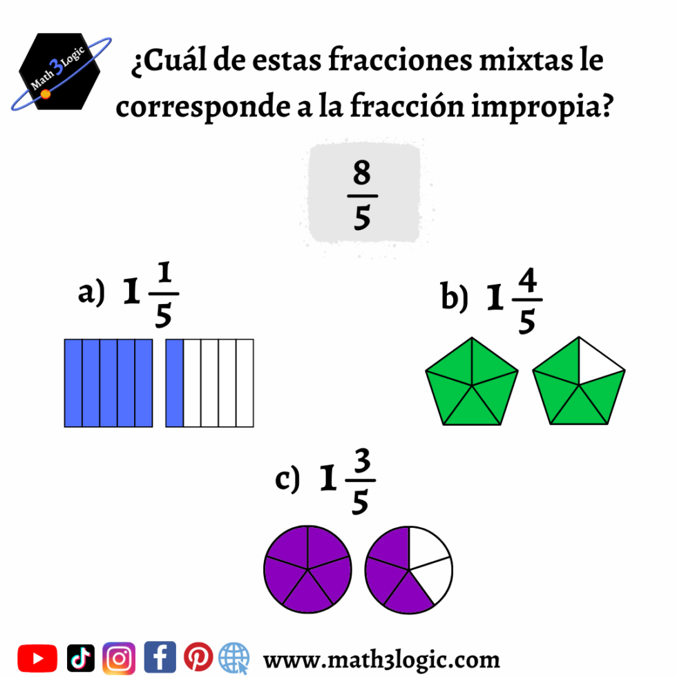 De Fracciones Impropias A Mixtas Math3logic 9258