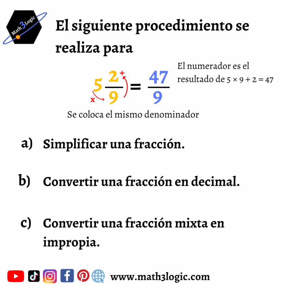 De Fracciones Mixtas A Impropias Math3logic 5233