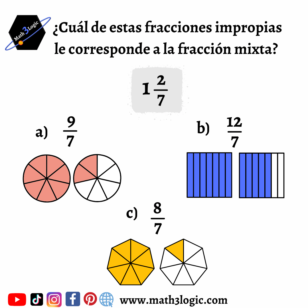 De fracciones mixtas a impropias math3logic