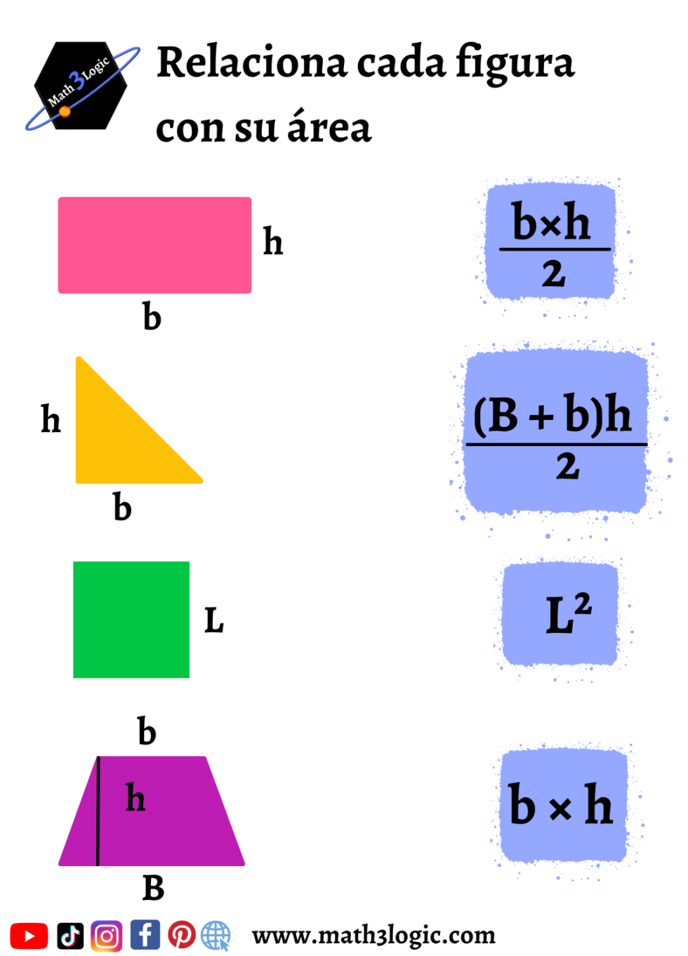 Área De Figuras Geométricas Fórmulas Y Ejemplos Aprende Y Practica Math3logic 4561