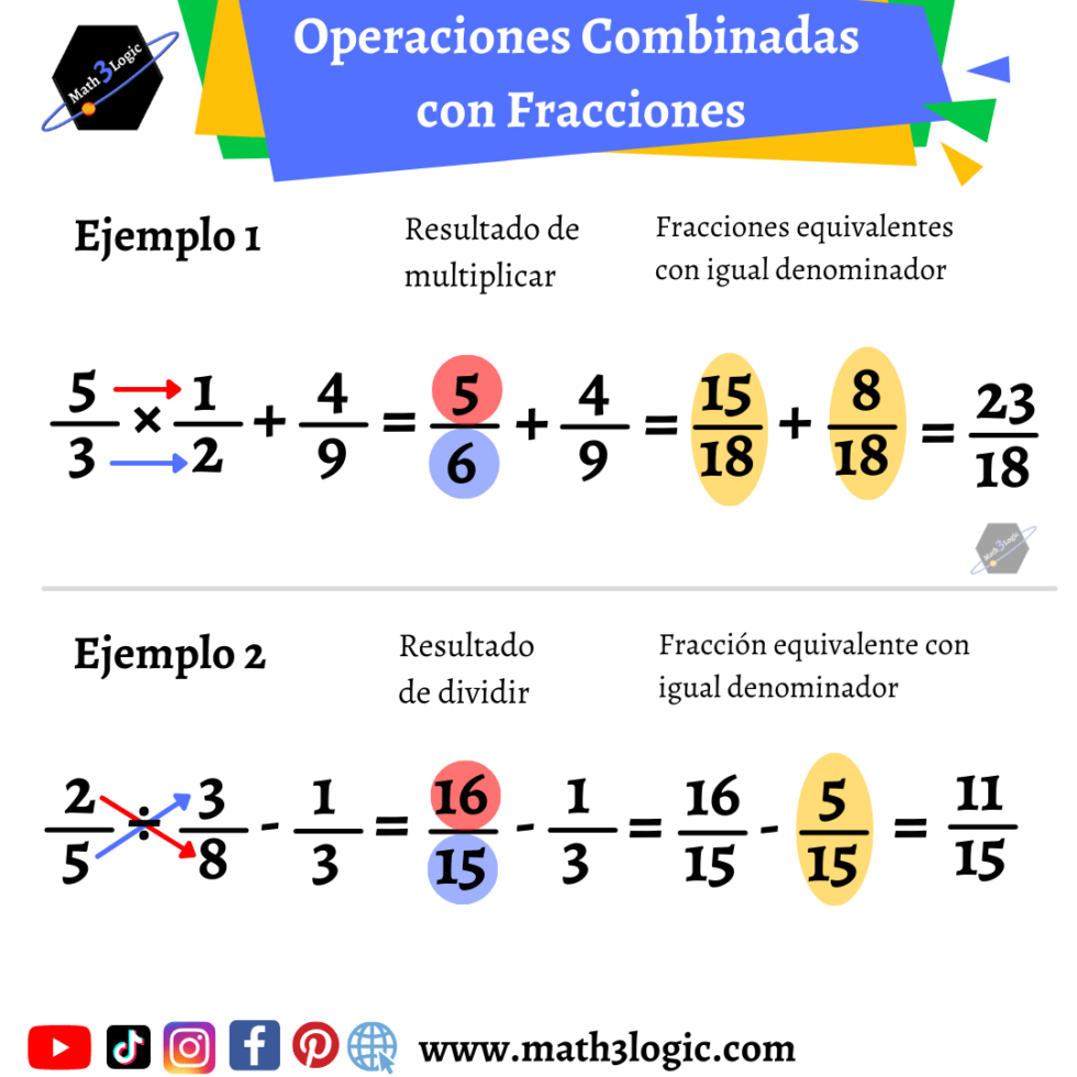 Operaciones Combinadas Con Fracciones Math3logic 5852