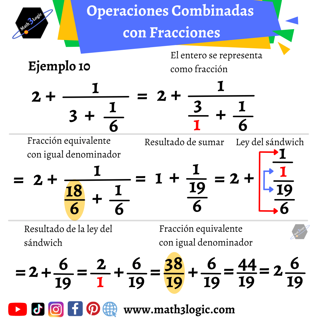 Operaciones COMBINADAS Con FRACCIONES – Math3logic