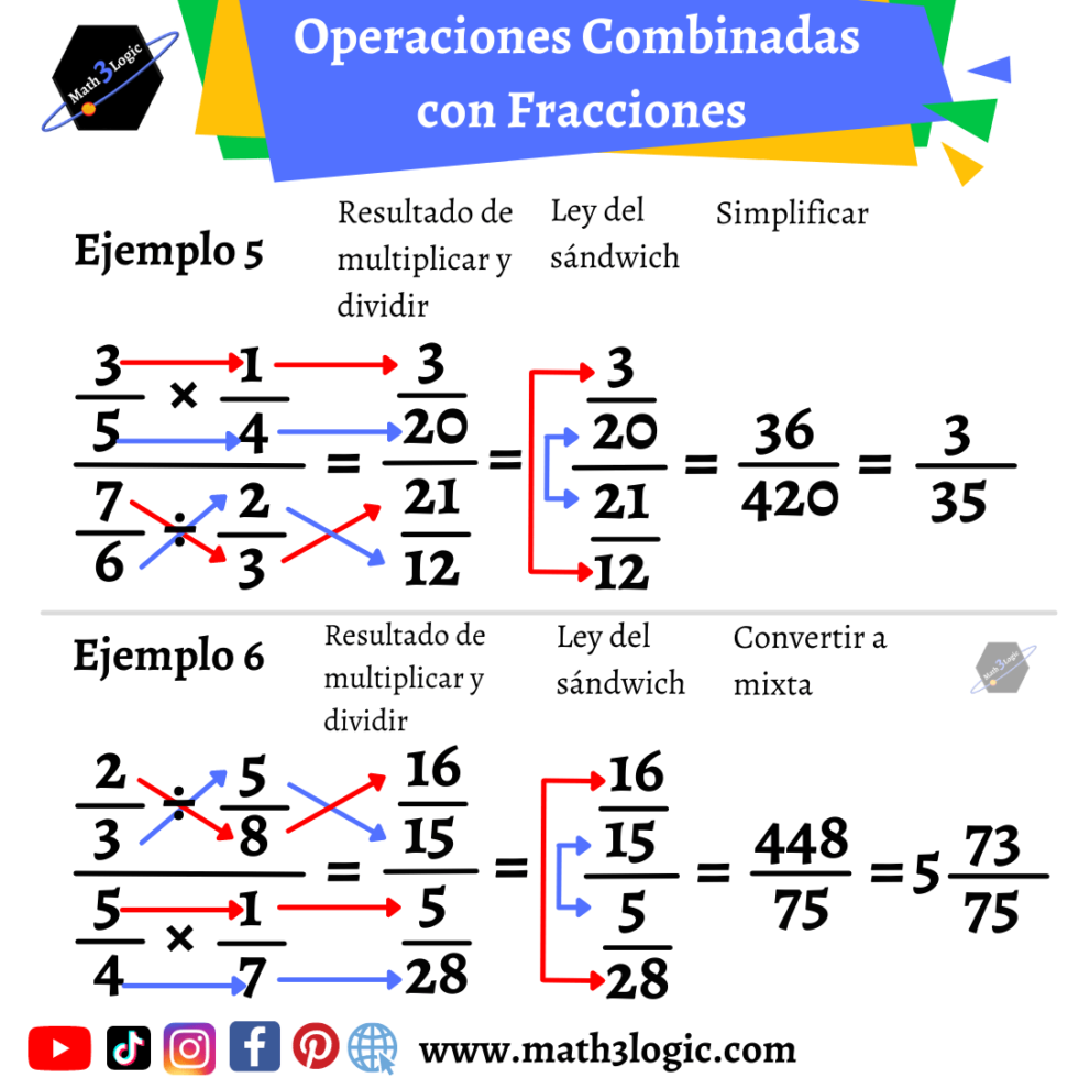 Operaciones Combinadas Con Fracciones Math3logic 7304
