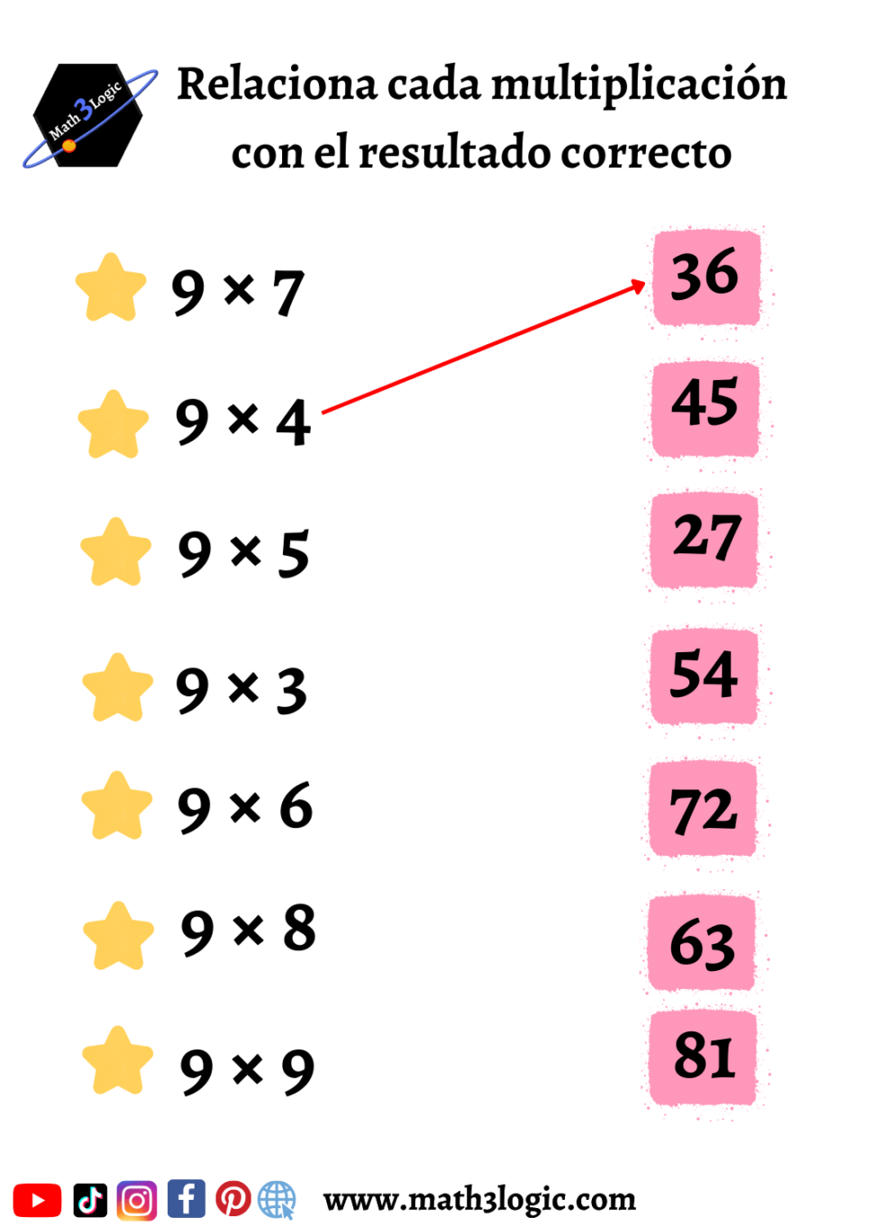 Tabla del 9 Practica la tabla del 9 con juegos y ejercicios