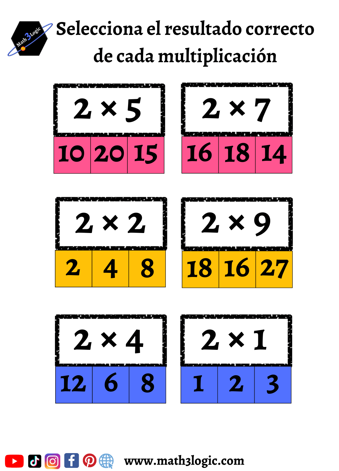 Tabla del 2 ejercicio de math3logic 2