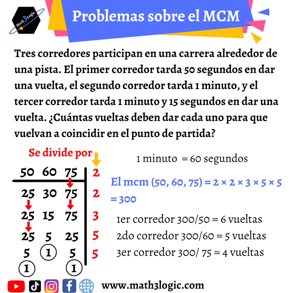 Problemas de Mínimo Común Múltiplo ¿Cómo saber cuando usar el mcm