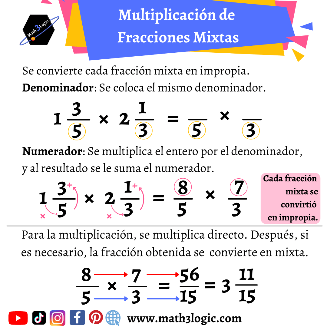 Multiplicación de fracciones mixtas math3logic