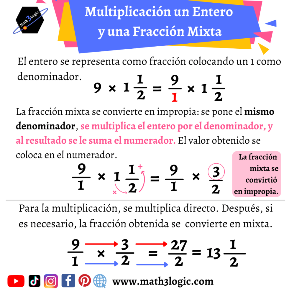Multiplicación de Números Mixtos: Aprende de forma sencilla y práctica ...