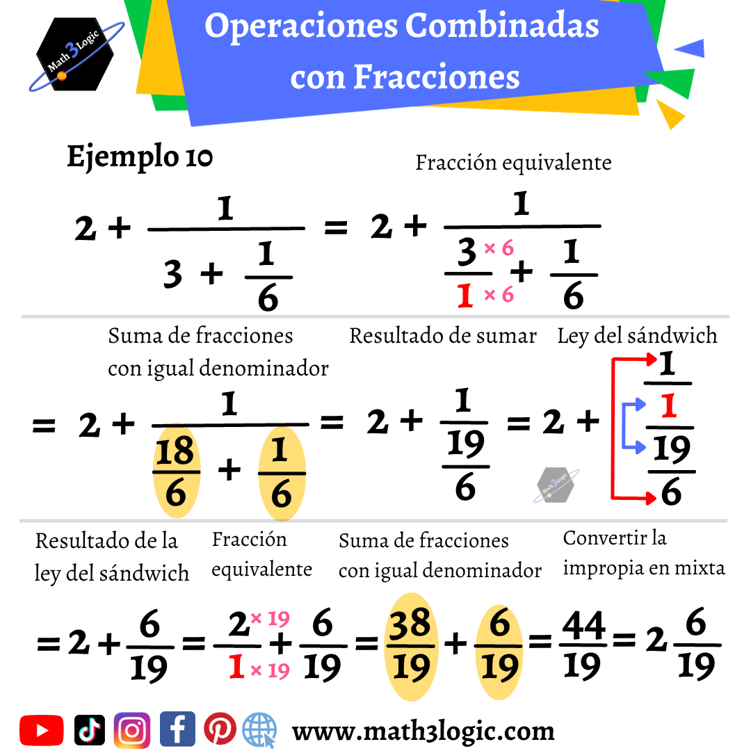 Operaciones combinadas con fracciones math3logic 10-min