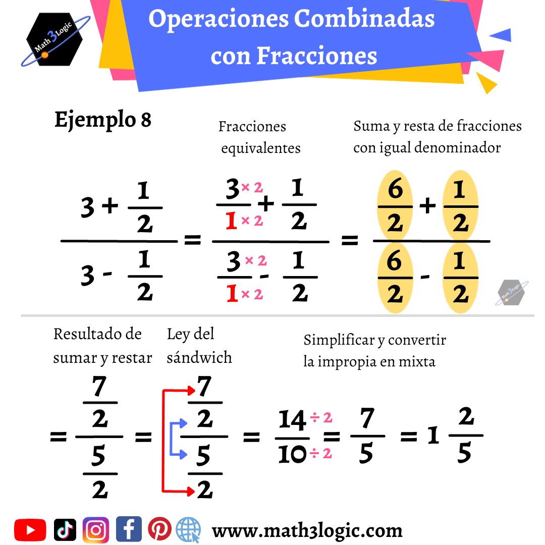Operaciones combinadas con fracciones math3logic 8