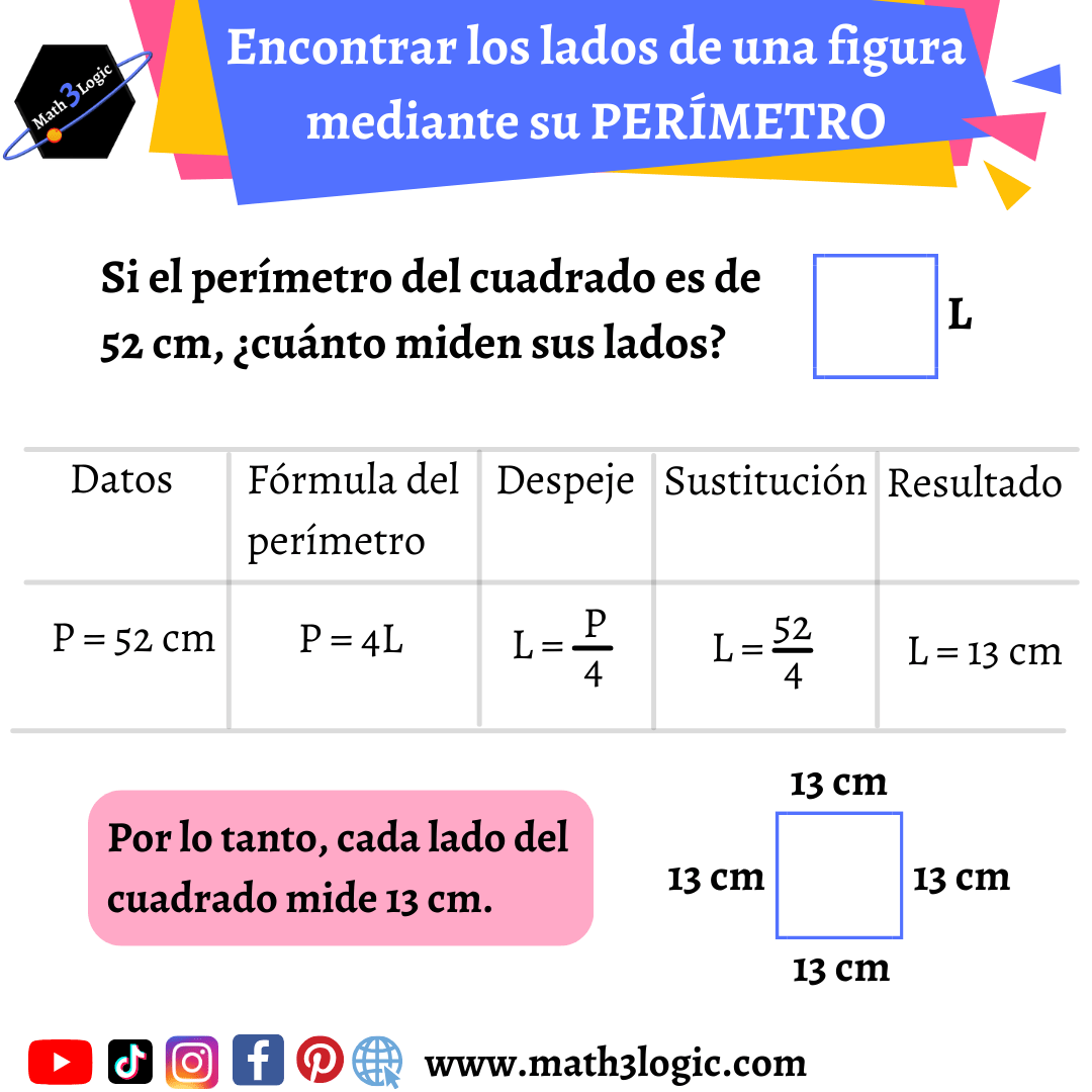 Obtener el lado de un cuadrado conociendo su perímetro usando fórmulas math3logic