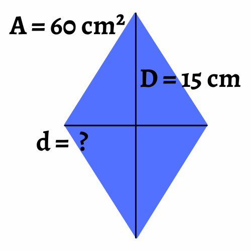 8Calcular la medida que falta a partir del área