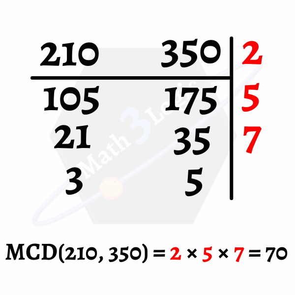 MCD de dos números math3logic descomposición simultanea-min (1)