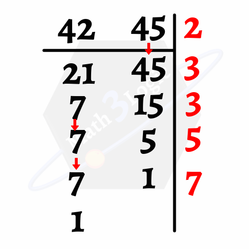 MCM de dos números math3logic descomposición simultanea (6)-min