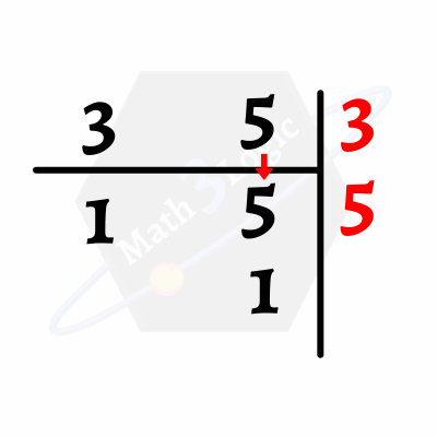 MCM de dos números math3logic descomposición simultanea M-min