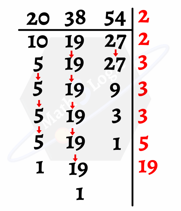 MCM de tres números math3logic descomposición simultanea-min