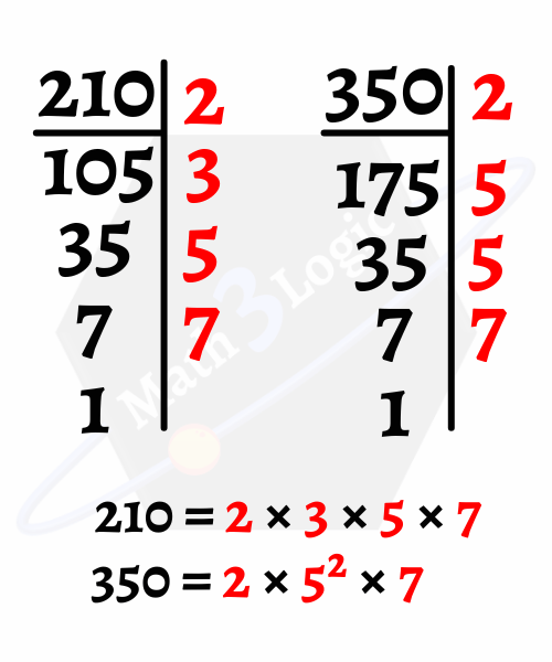 Máximo común divisor de dos números descomposición en factores primos math3logic -min M