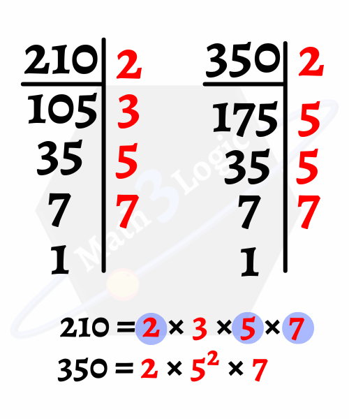 Máximo común divisor de dos números descomposición en factores primos math3logic -min R