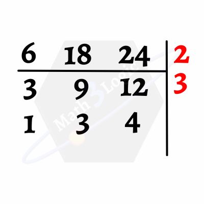 Ejercicio interactivo máximo común divisor math3logic-min