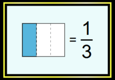 Juego fracciones propias simulador