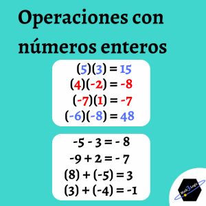 Operaciones con números enteros math3logic matemáticas