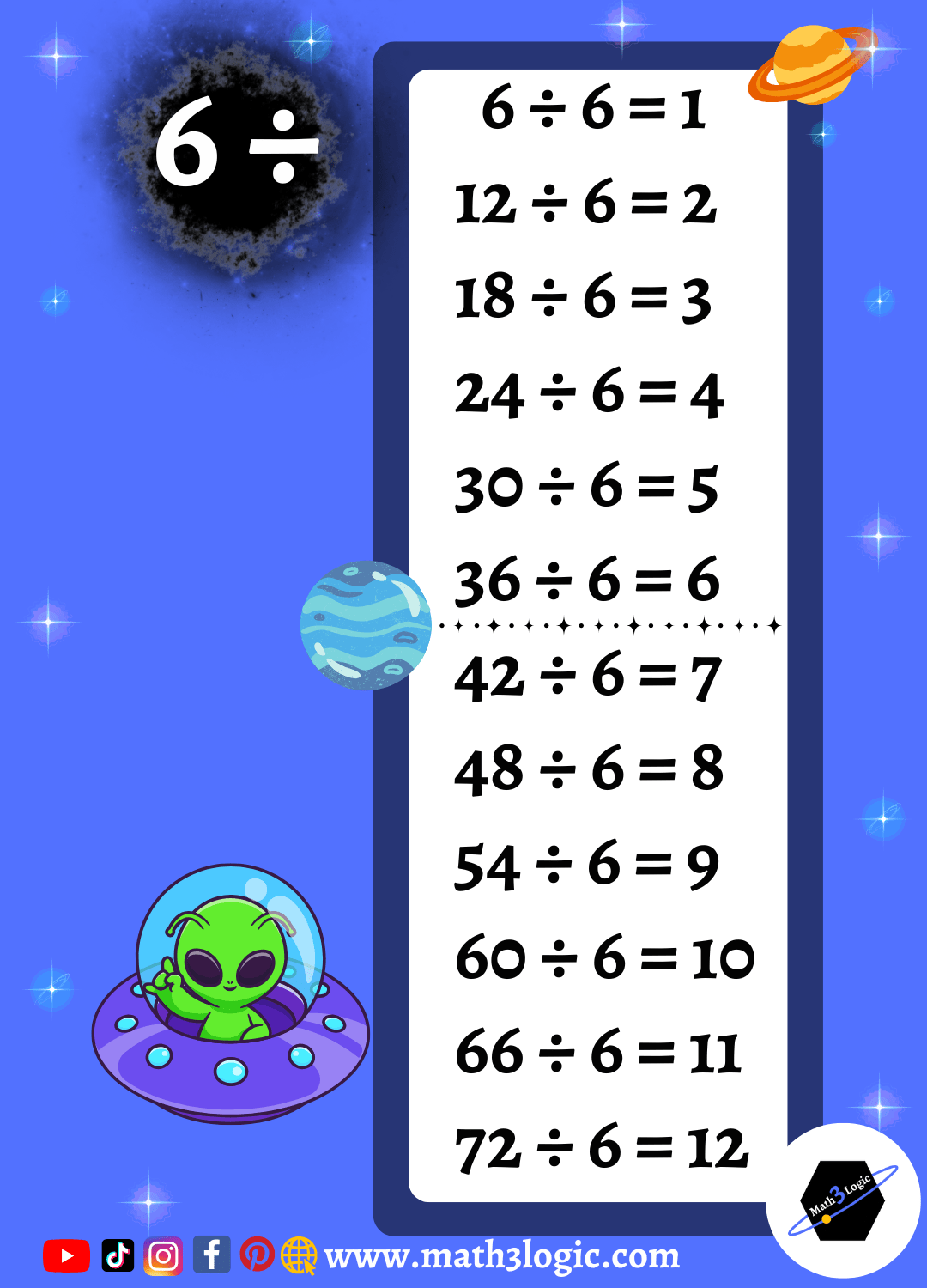 Tabla de dividir del 6 Math3logic Tabla de dividir del 6 Math3logic