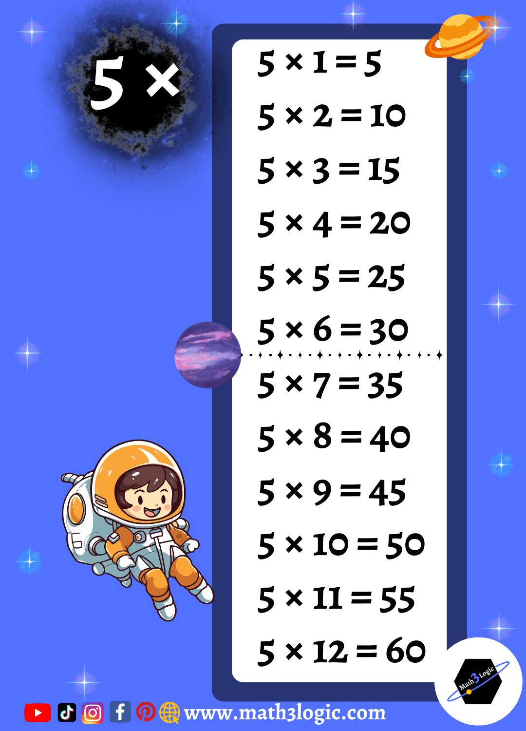 Tabla de multiplicar del 5 Math3logic Tabla de multiplicar del 5 Math3logic