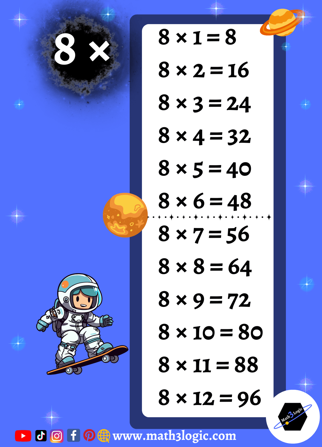 Tabla de multiplicar del 8 Math3logic Tabla de multiplicar del 8 Math3logic