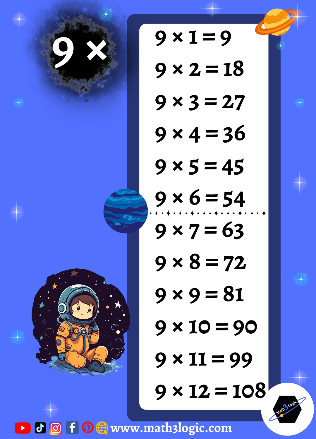Tabla de multiplicar del 9 Math3logic