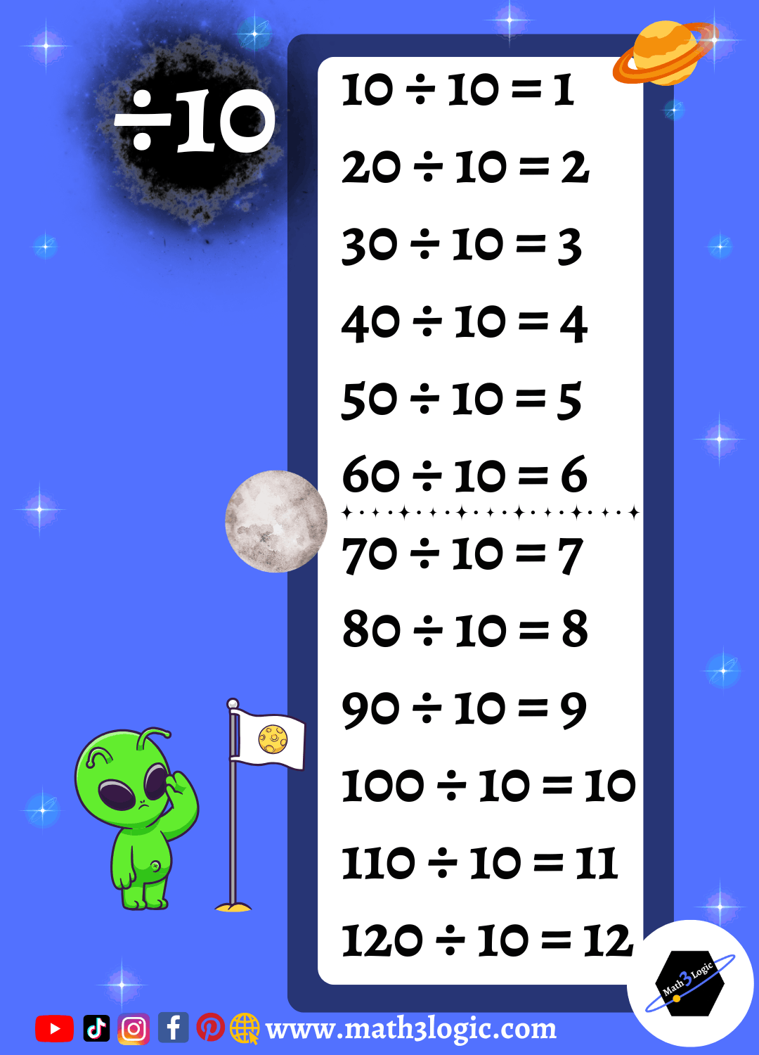 Tabla de dividir del 10 Math3logic (1)
