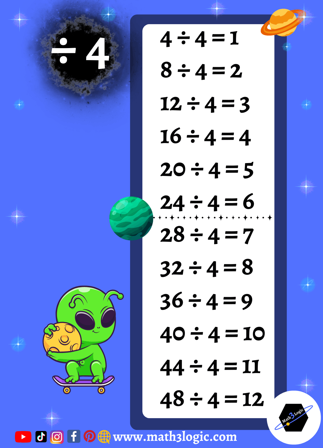 Tabla de dividir del 4 Math3logic (1)