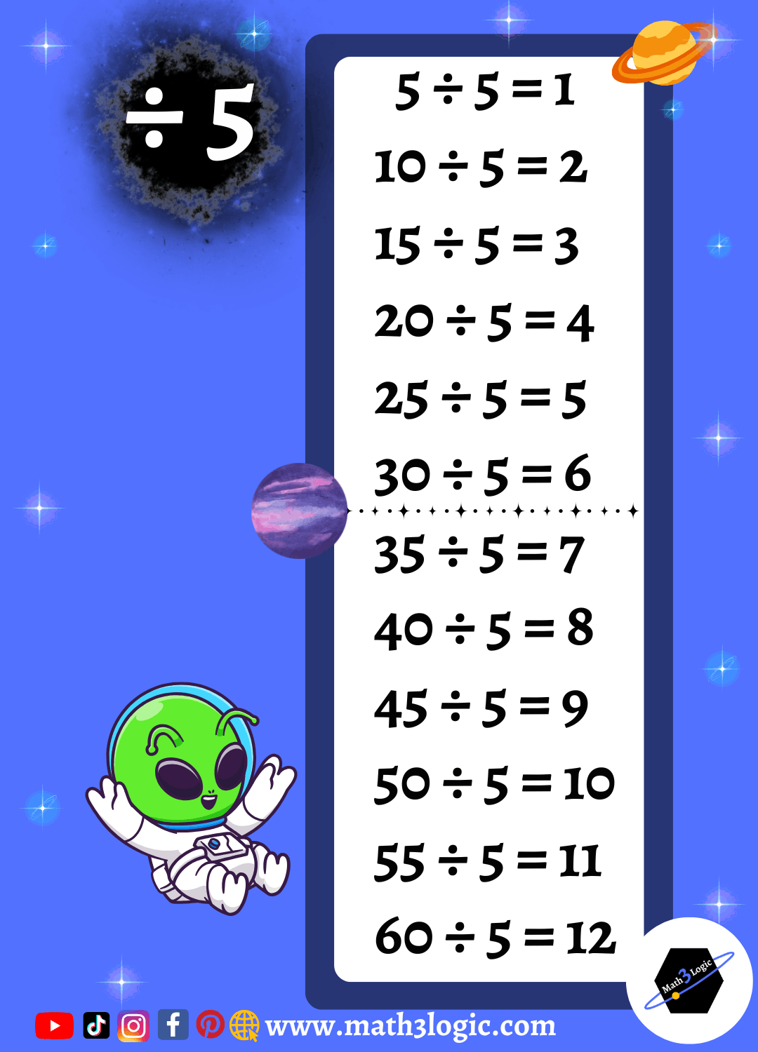 Tabla de dividir del 5 Math3logic (1)