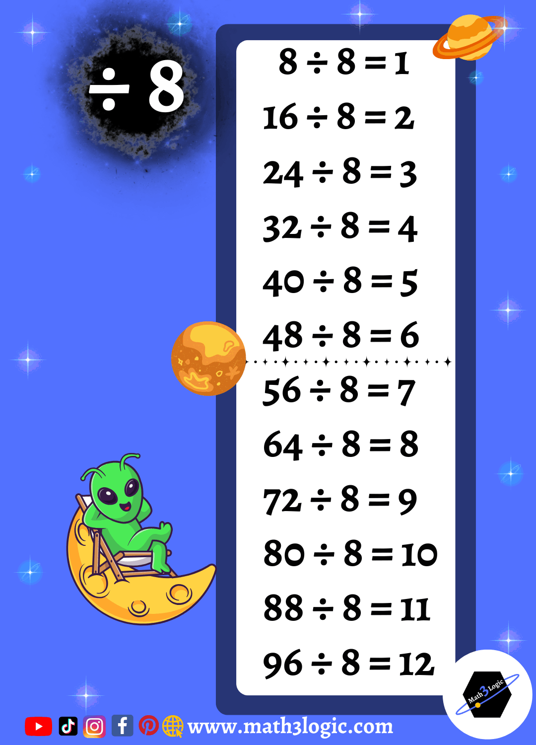 Tabla de dividir del 8 Math3logic (1)