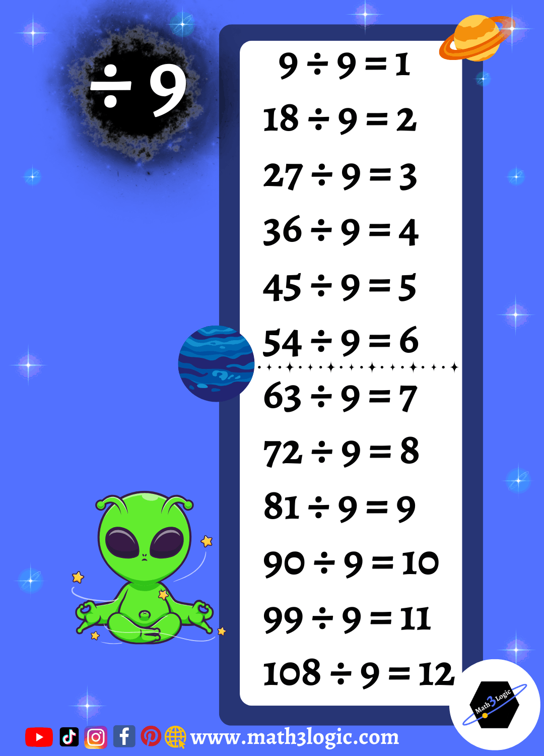 Tabla de dividir del 9 Math3logic (1)